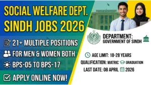 Social Welfare Department Sindh Jobs